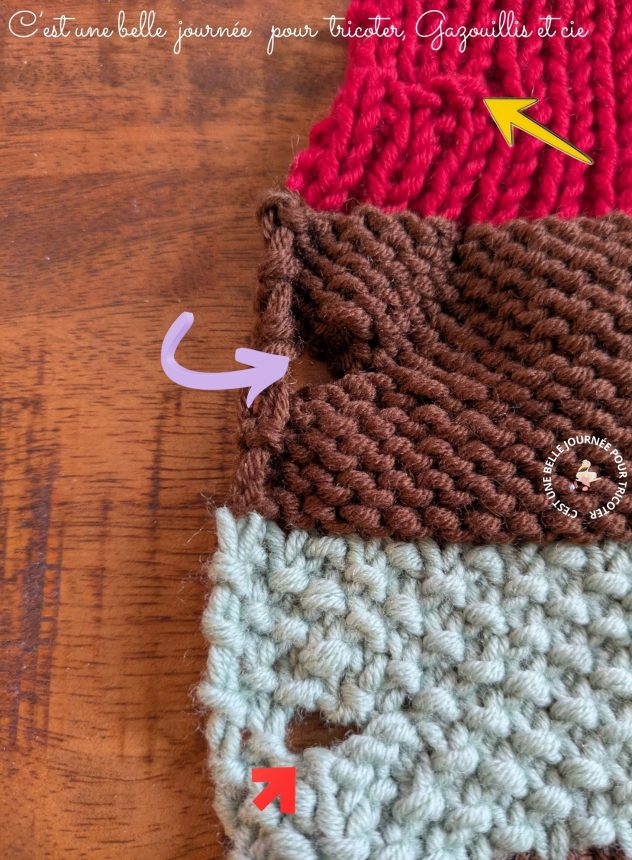 Boutons et boutonnières